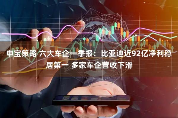 申宝策略 六大车企一季报：比亚迪近92亿净利稳居第一 多家车企营收下滑