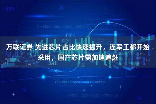 万联证券 先进芯片占比快速提升，连军工都开始采用，国产芯片需加速追赶